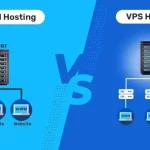 Shared Vs VPS Hosting