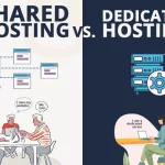 Dedicated vs shared hosting